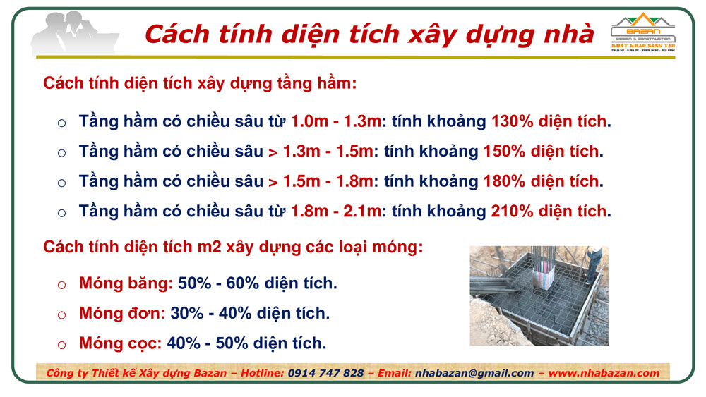 Báo giá xây nhà trọn gói TPHCM, Bình dương, Đồng nai, Long an, Vũng tàu, Tây ninh